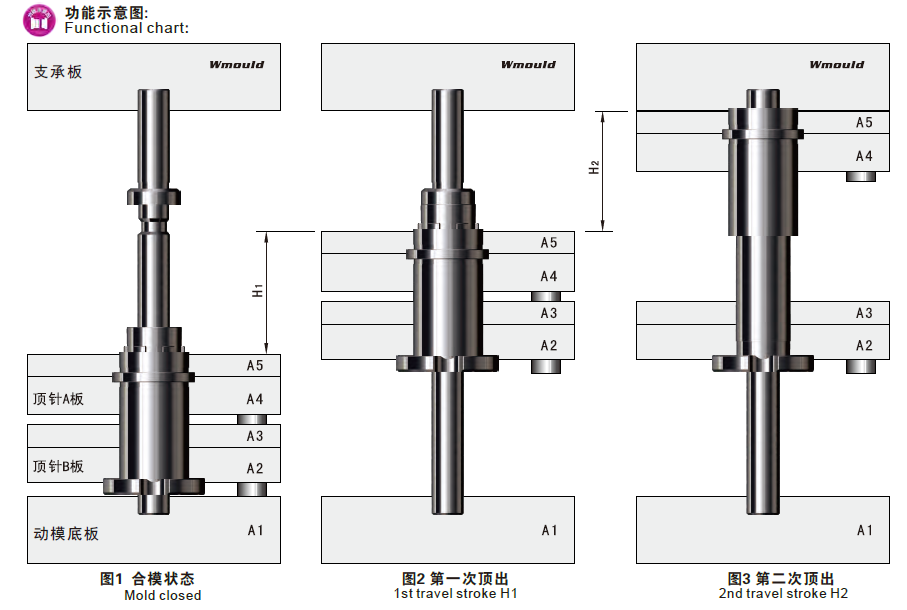 Shenzhen Datong Precision Metal Co., Ltd.