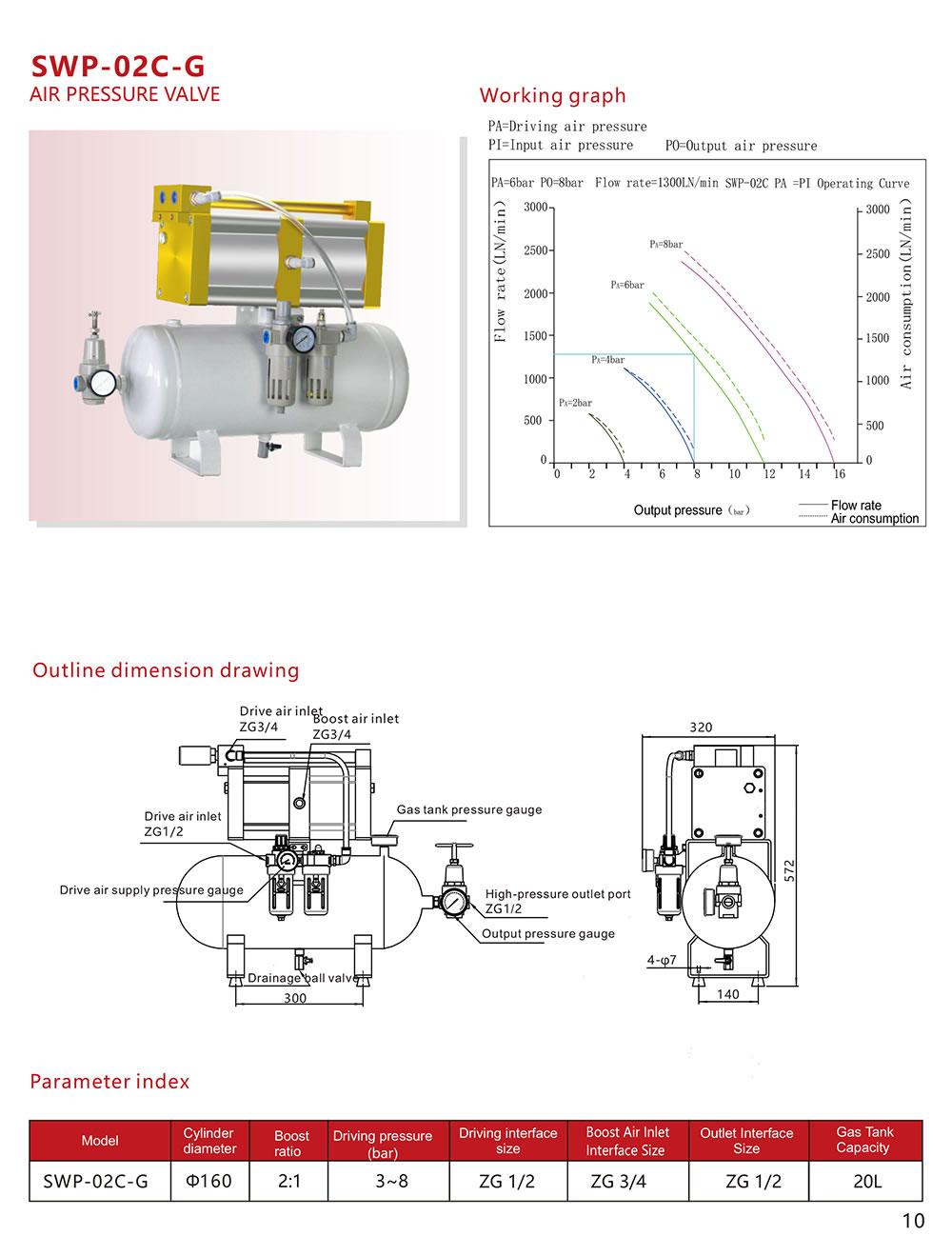 SWP-02C-G (2)
