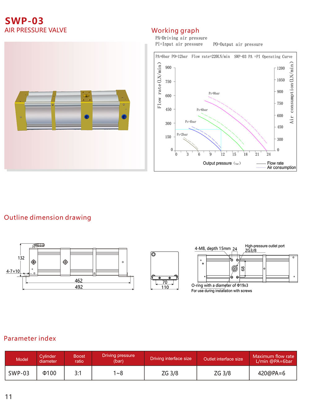 SWP-03 (2)