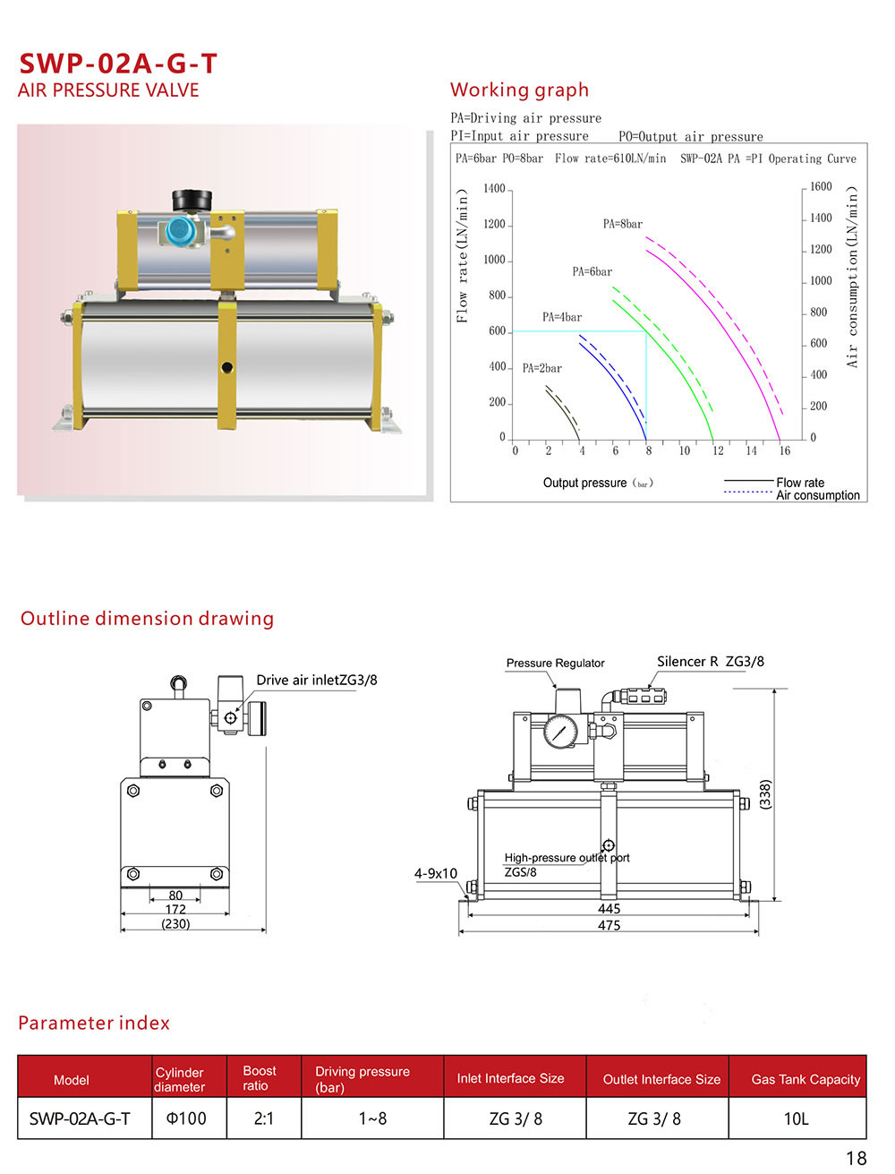 SWP-02A-G-T (2)