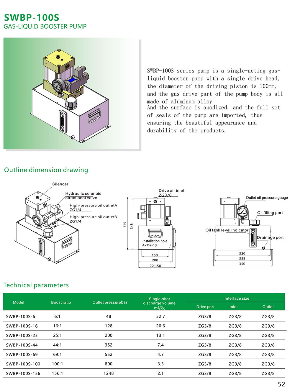 SWBP-100S (2)